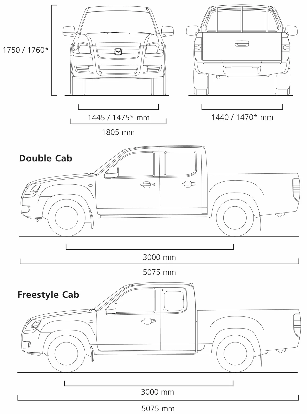 Dimenzije i proporcije modela Mazda BT-50 (tehnički crtež)