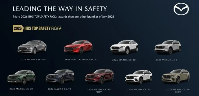 Mazda CX-5 — bezbednost